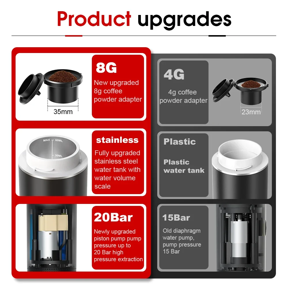 Wireless Electric Portable Esp - Coffee Equipment For Home ulasan dan harga