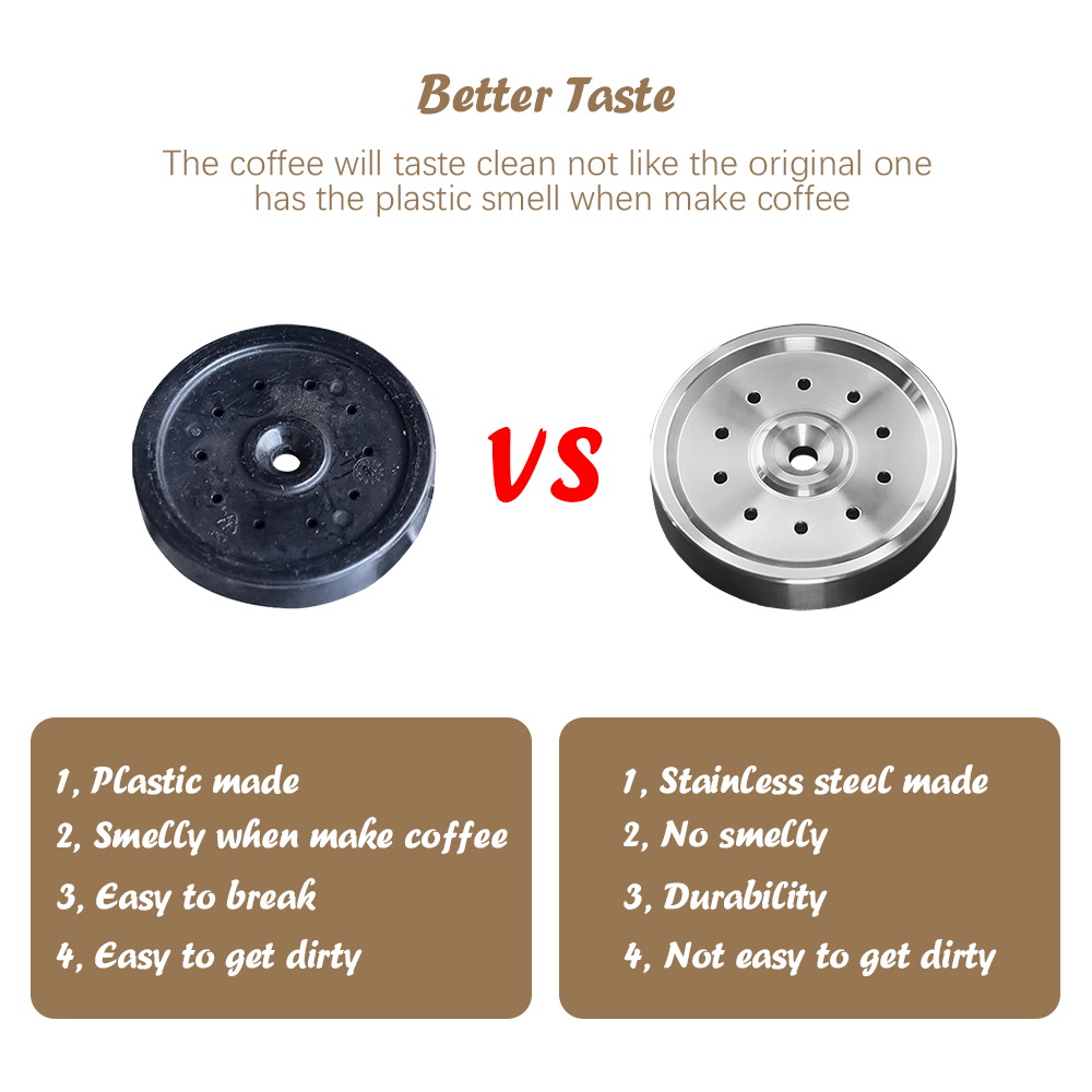 Stainless Steel Inner Shower S - Breville Espresso Bes870 ulasan dan harga